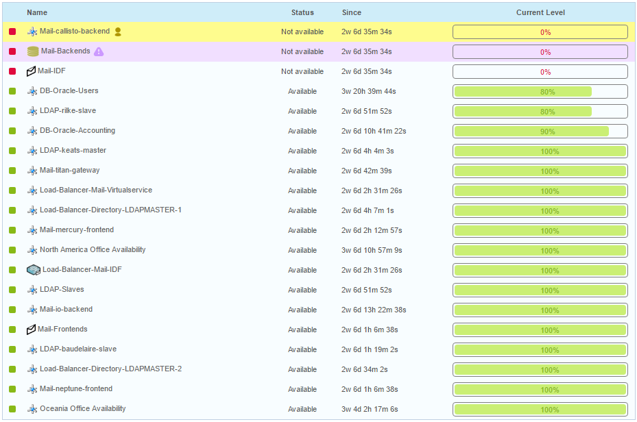 ../_images/widget_bam-ba-listing.png