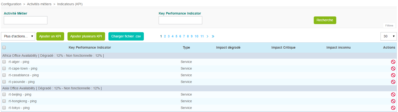 ../_images/conf_kpi.png