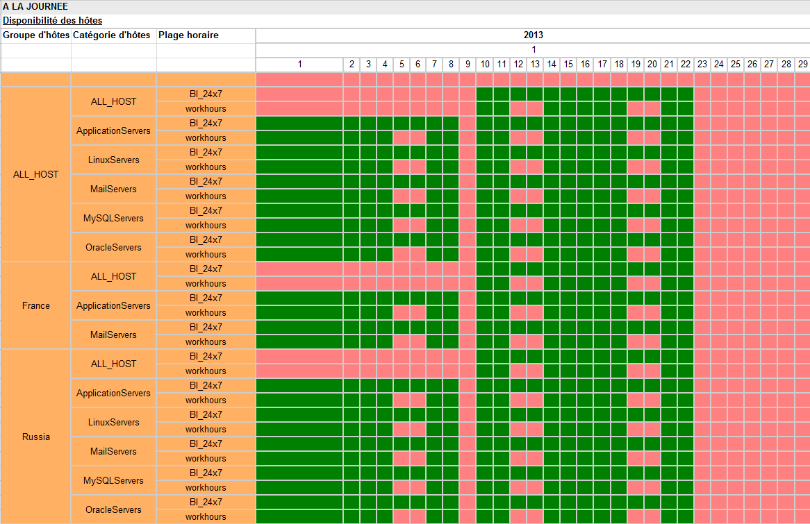 ../_images/Content-diagnostic_png.png