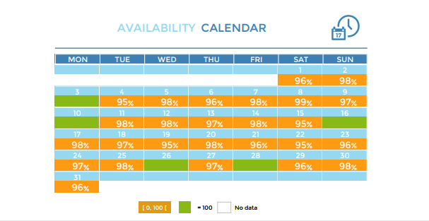 ../_images/bv-ba-availabilities-1_page2-3.png