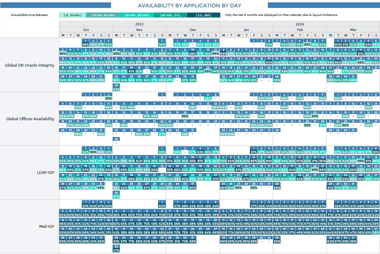 ../_images/bv-ba-calendar-detailed.png