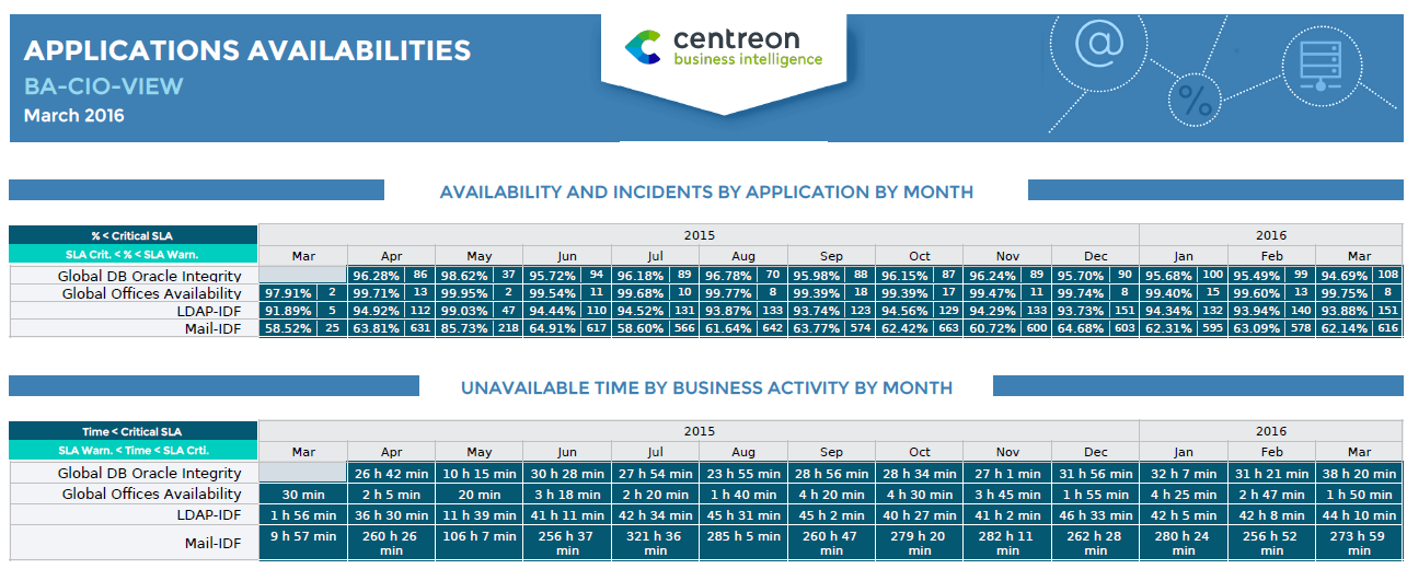 ../_images/bv-ba-calendar-first-page.png