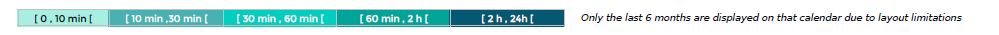 ../_images/bv-ba-calendar-legende.png