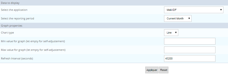 ../_images/mbi-ba-availability-graph-day_param.png