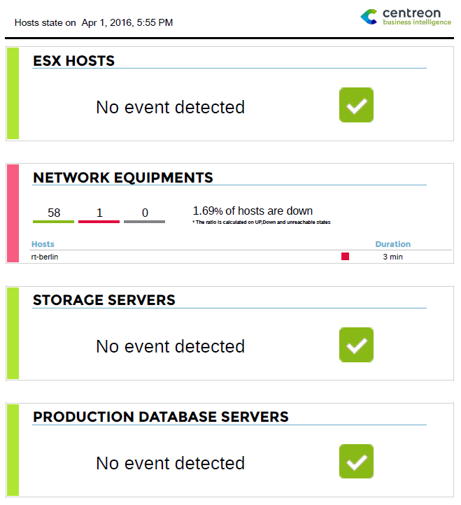 ../_images/Hostgroups-Host-Current-Events.png