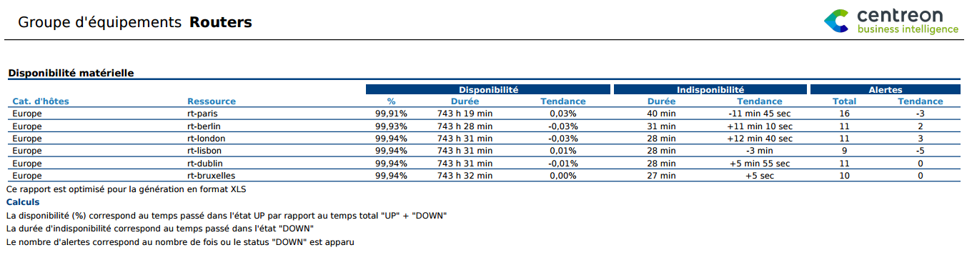 ../_images/8_FR_availabilityReport.png