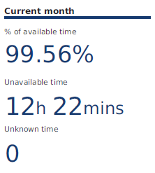 000100_Host_Availability_Stats-Text_png