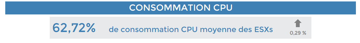 ../_images/VMWare-Cluster-Performances-1-page2_1_1.png