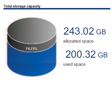 ../../_images/000103_Storage_Capacity_Tube.png