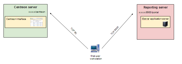 ../_images/10000000000002D50000010250FF4700.png
