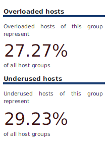 ../../_images/121002_Load_Stats-Text.png