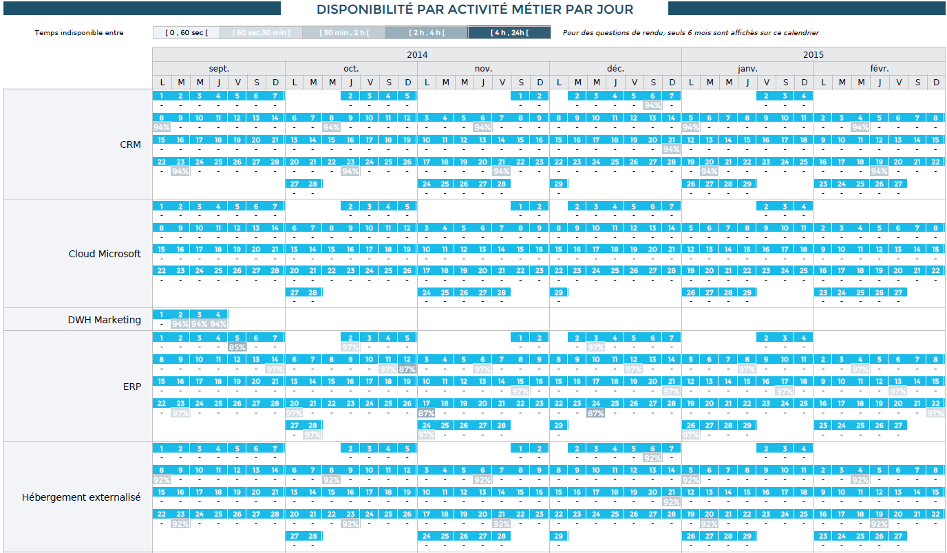 ../_images/bv-ba-calendar-detailed.png