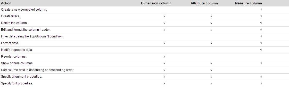 ../_images/table_101.png