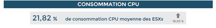../_images/VMWare-Cluster-Performances-1-page2_1_1.png