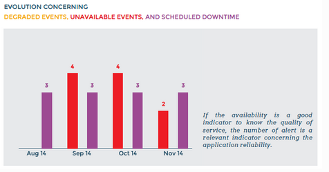 ../../_images/0010_events-by-months.png