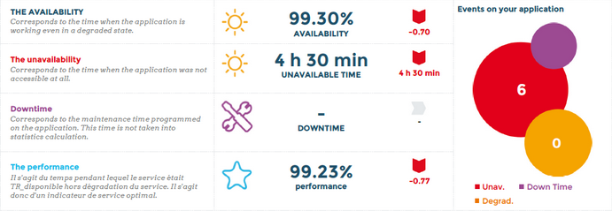 ../../_images/0010_global-ba-stats.png