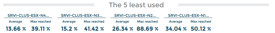 ../../_images/122000_CPU_bottom_used.png