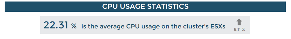 ../../_images/122000_CPU_global_statistics.png