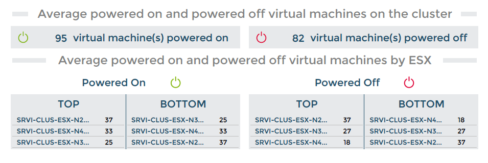 ../../_images/122000_VM_hosting.png