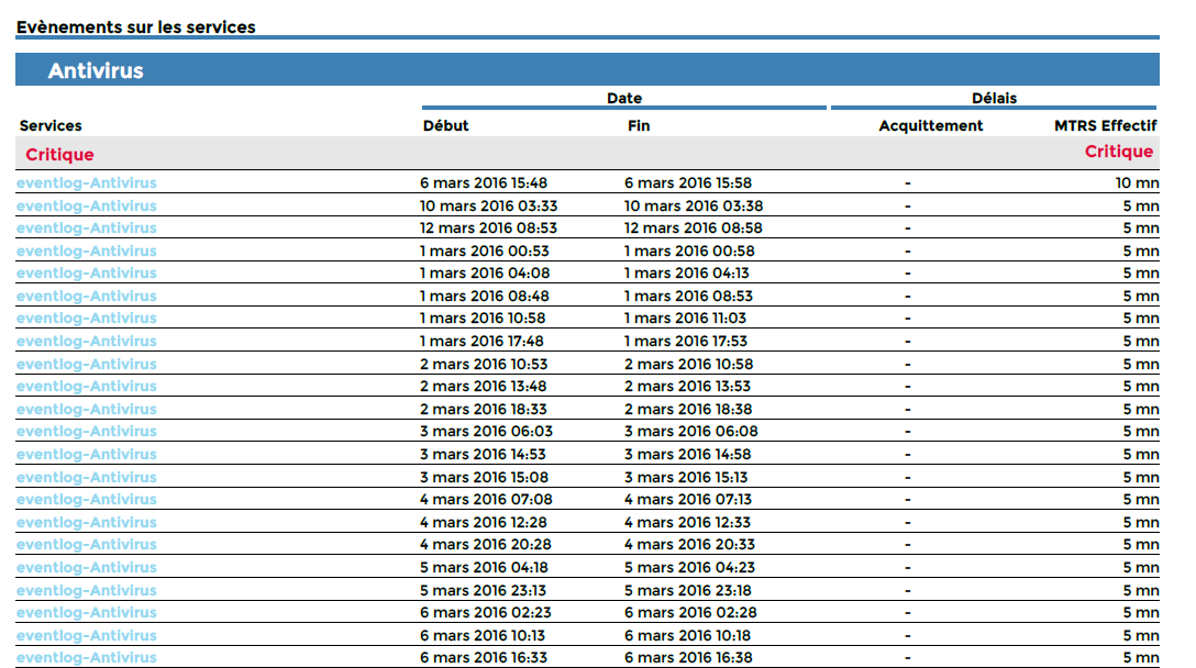 ../_images/Host-Detail-2_6_png.png