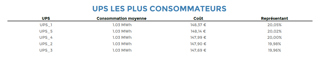 ../_images/Hostgroup-Electricity-Consumption-1-part3.png