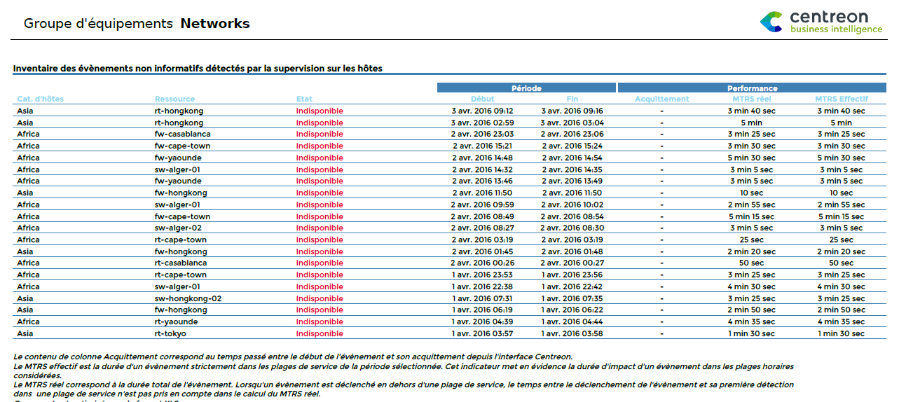 ../_images/Hostgroup-Host-Event-List.png