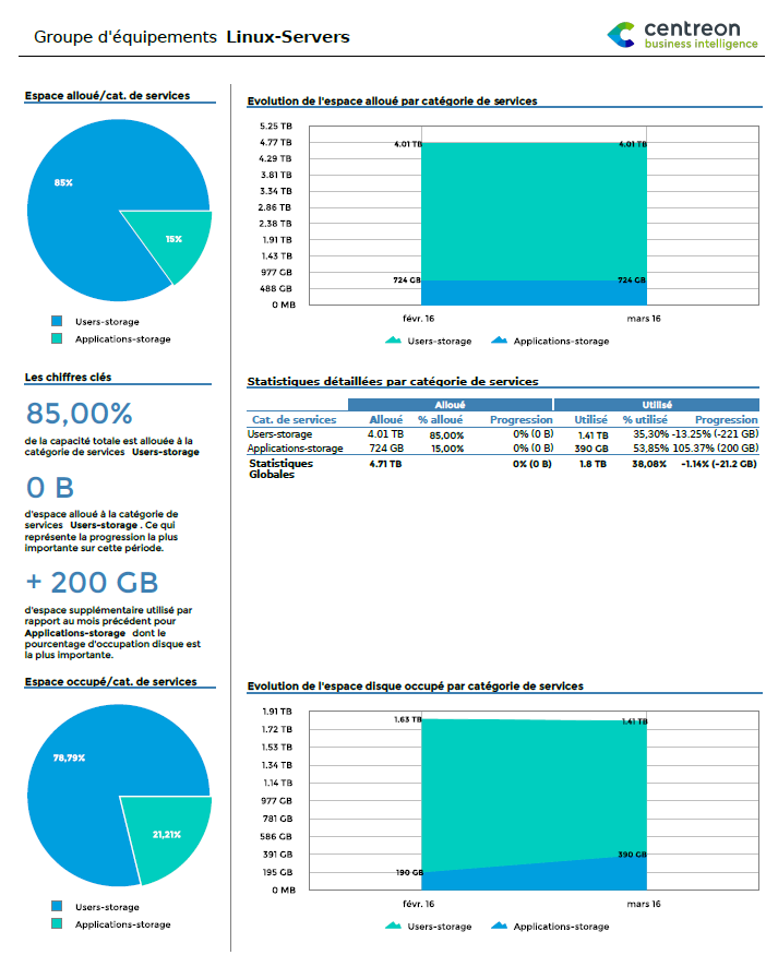 ../_images/Hostgroup-Storage-Capacity-2_2.png