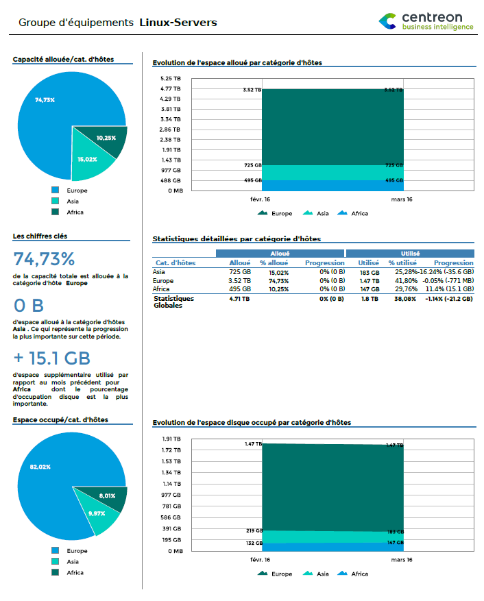 ../_images/Hostgroup-Storage-Capacity-2_3.png