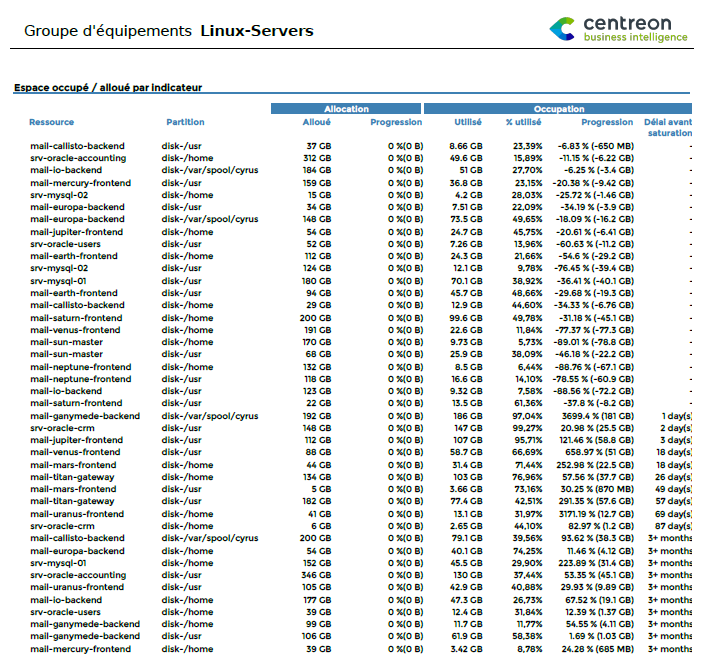 ../_images/Hostgroup-Storage-Capacity-2_4.png
