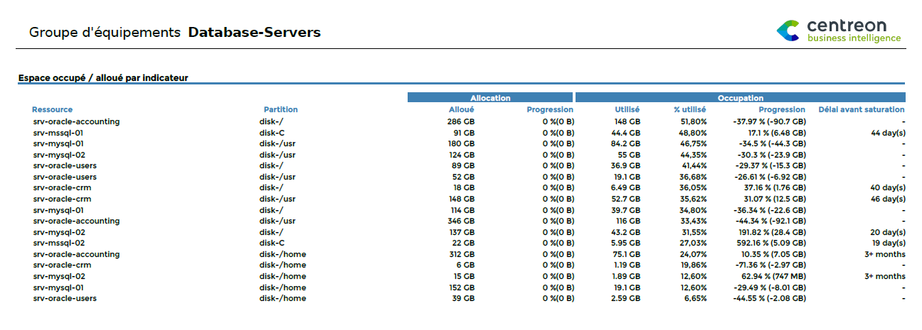 ../_images/Hostgroup-Storage-Capacity-List.png