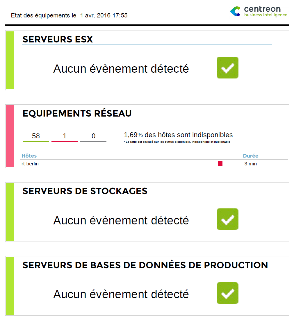 ../_images/Hostgroups-Host-Current-Events.png