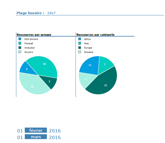 ../_images/Hostgroups-Incidents-1_1.png
