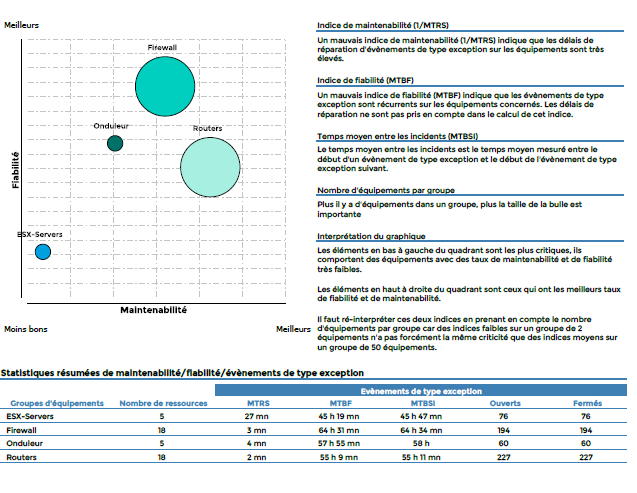 ../_images/Hostgroups-Incidents-1_3.png
