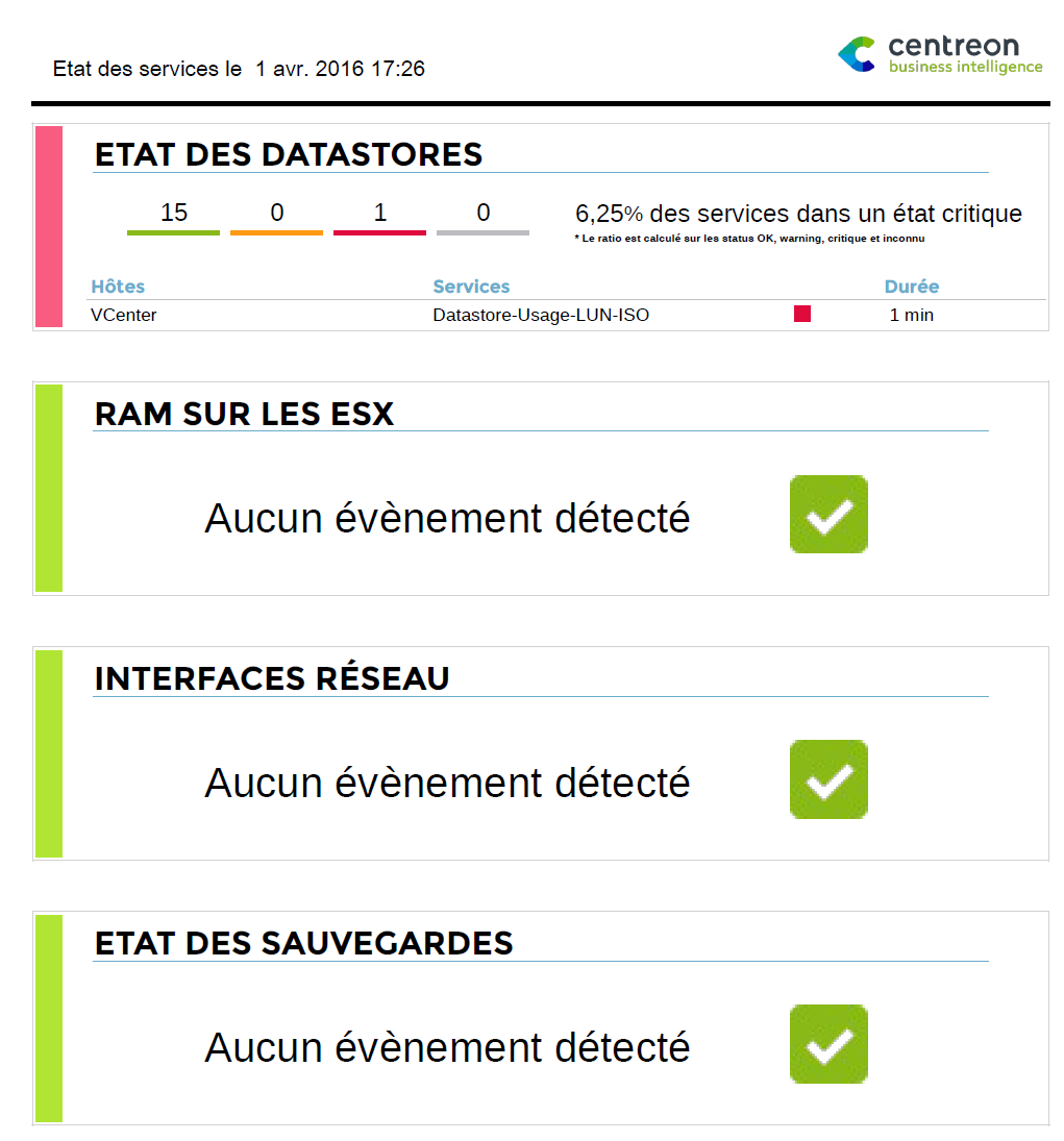 ../_images/Hostgroups-Service-Current-Events.png