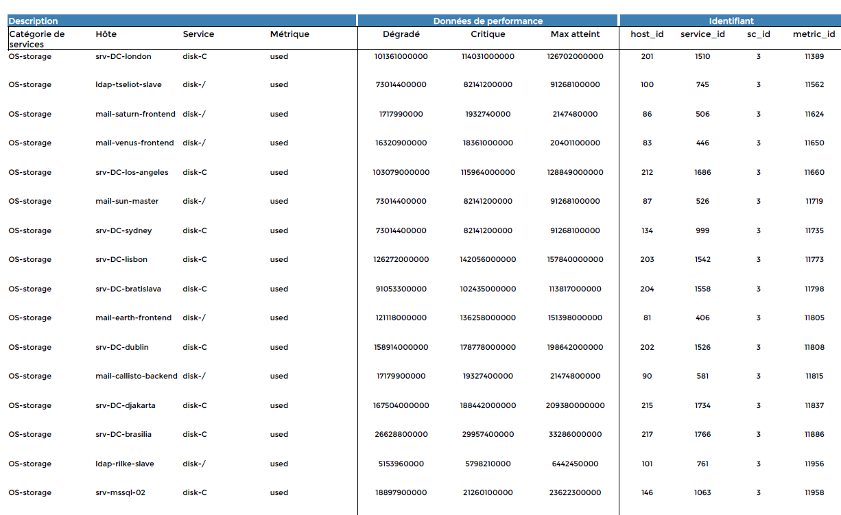 ../_images/Metric-integrity-check.png
