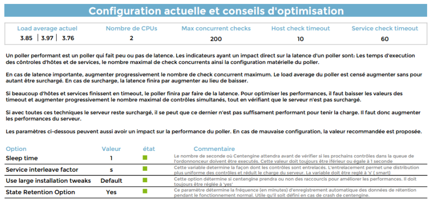 ../_images/Poller-Performances_3.png