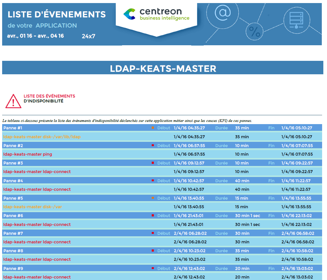../_images/ba-event-list.png