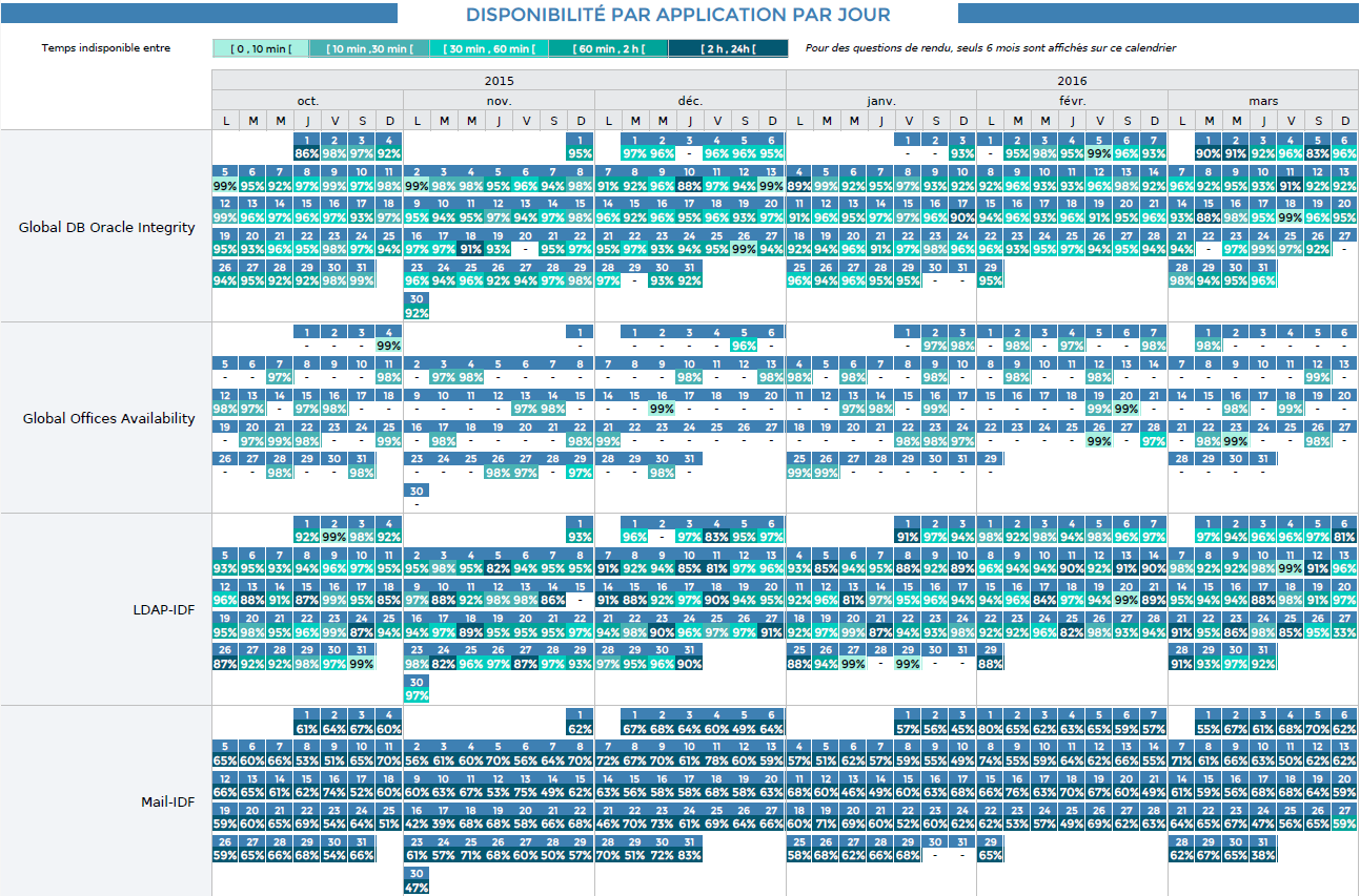 ../_images/bv-ba-calendar-detailed.png