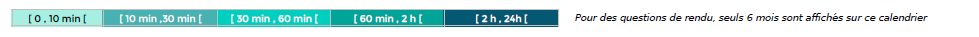 ../_images/bv-ba-calendar-legende.png
