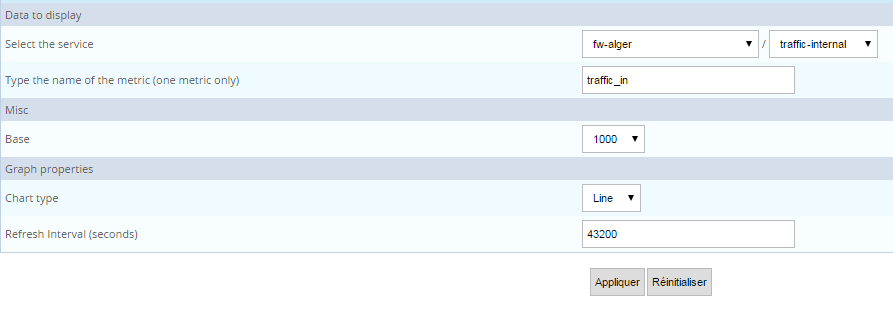 ../_images/mbi-typical-performance-day_param.png