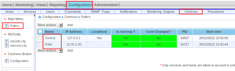 ../_images/conf_pollers_list.png