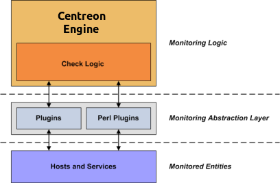../_images/plugins.png