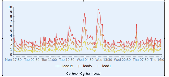 ../../_images/graph-example.png