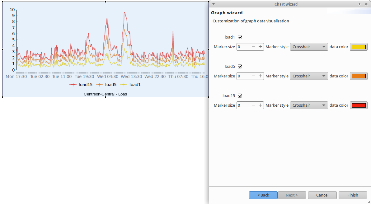 ../../_images/graph-line-wizard.png
