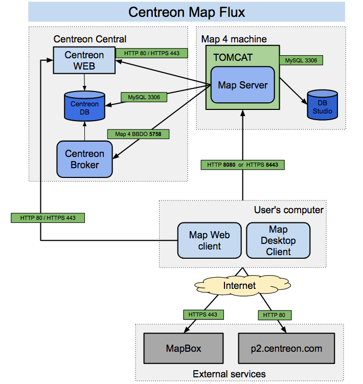 ../_images/map_flux.png