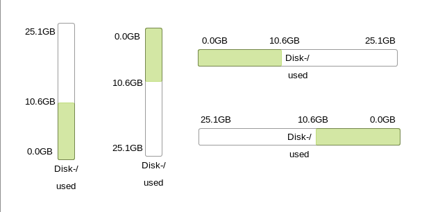 ../../_images/gauge-example.png