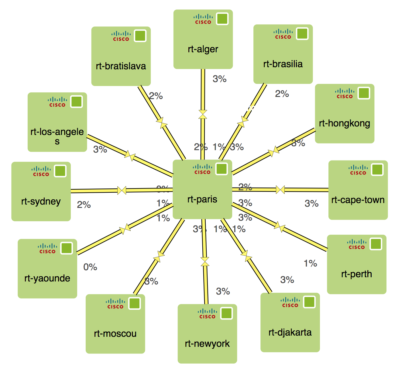 ../../_images/link_metric_example.png