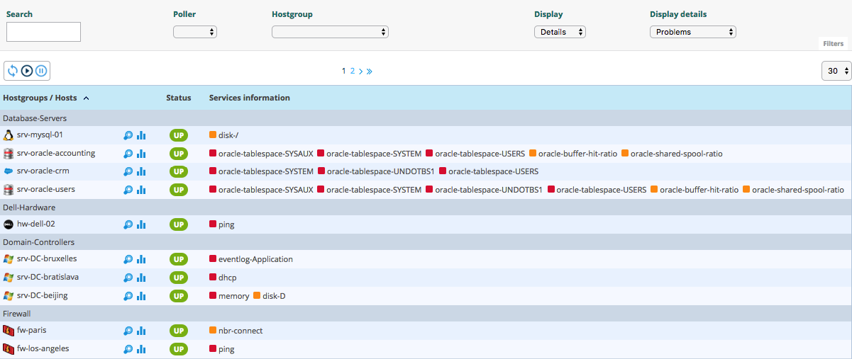 ../_images/04servicelistbyhostgroupdetail.png