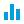 column-chart