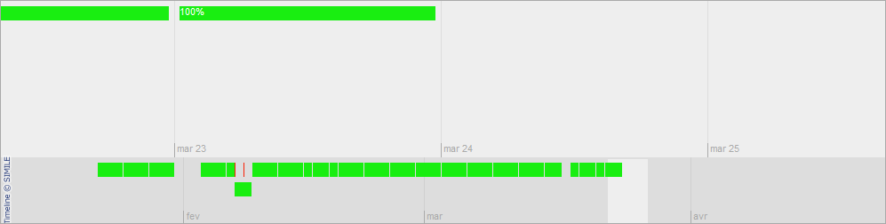 ../_images/ehistoricalstatus.png
